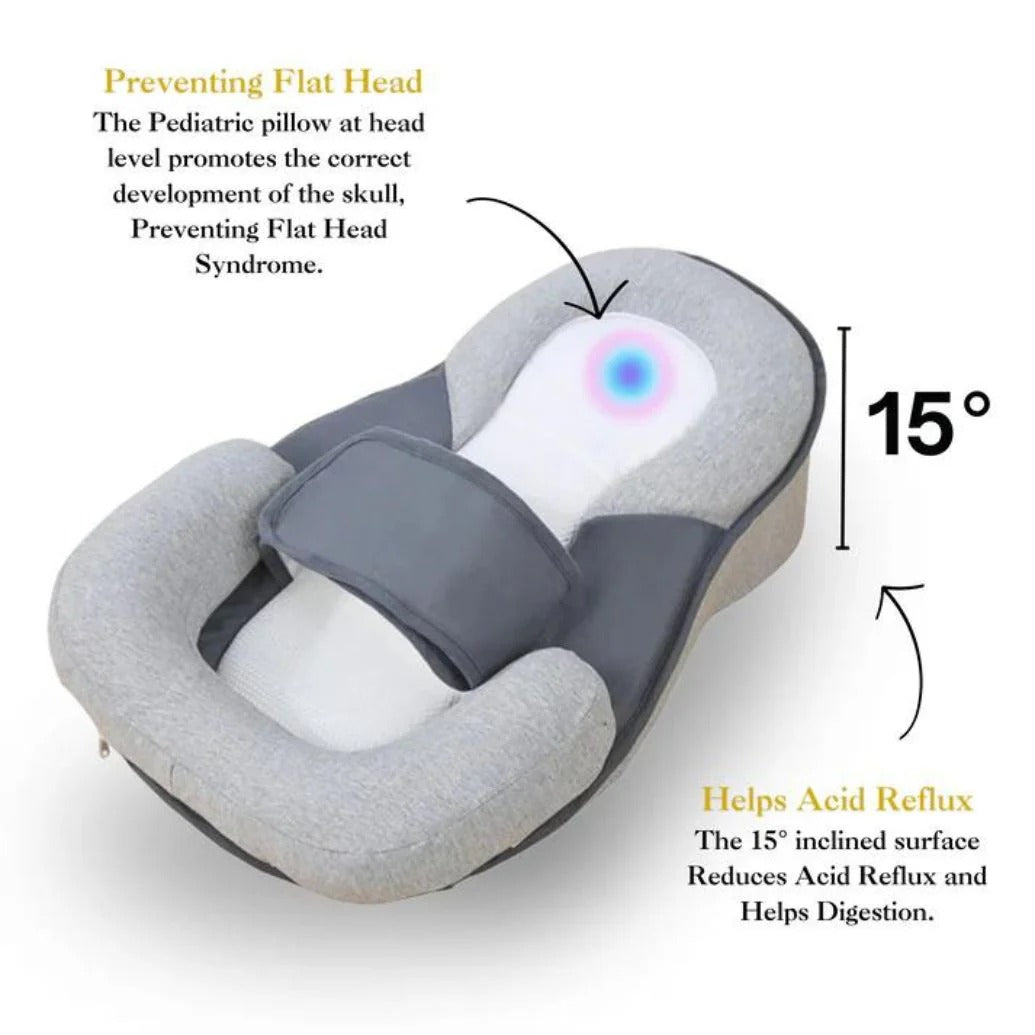Premium Safety Bed (15 Degree Inclination)